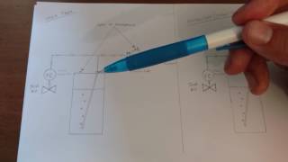 What a bubbler system is and how to connect it to a differential pressure transmitter [upl. by Sola]