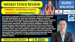 Weekly KLSE BURSA Review  192024 💥FINANCE CONSTRUCTION amp PROPERTY CAN REBOUND💥 YTL YTLPOWR [upl. by Otrebor]