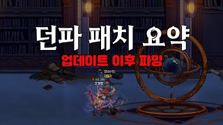 【던파】앞으로 해야할 융합석 파밍 패치 정리 [upl. by Marla513]