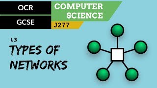 23 OCR GCSE J277 13 Types of networks [upl. by Asle]