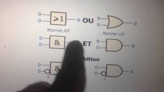 Exercice corrigé  Logigramme to Expression logique [upl. by Enait]