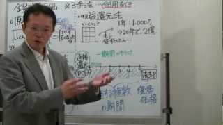 宅建みやざき塾 独学者応援！ 不動産の鑑定評価HD版２ ～鑑定評価の3つの手法～ [upl. by Vinaya]