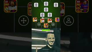 Best FIFA 11 Players efootball2025 efootball fifa pes [upl. by Noy]