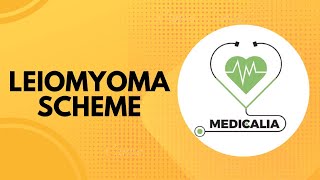 Leiomyoma Last part and Scheme Mnemonics Alternatives for Myomectomy Bonney rule in Leiomyoma [upl. by Haseefan]