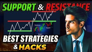 Support amp Resistance Trading in Stock Market  Price Action Trading Part 2 Swing trading [upl. by Hollingsworth]