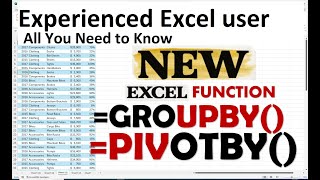 Excel GROUPBY amp PIVOTBY Functions  Master GROUPBY and PIVOTBY Function in Excel [upl. by Gloria283]