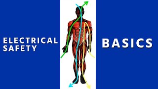 Electrical Safety Basics [upl. by Alton]