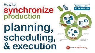 Synchronized Manufacturing Planning Scheduling amp Execution [upl. by Aiahc]