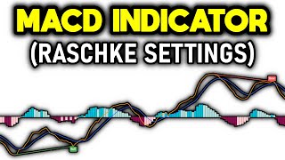 Best MACD Indicator Settings 1 Linda Raschke [upl. by Erbua]