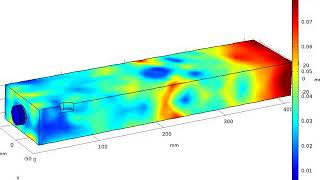 Numerical simulation  1 MHz stress wave propagationSteel Plate with half hole defect on one side [upl. by Anaek]