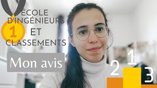 Les écoles dingénieurs et les classements 📚🥇 Je réponds à un commentaire [upl. by Chuch]