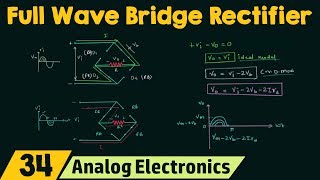 Full Wave Bridge Rectifier [upl. by Vidal]