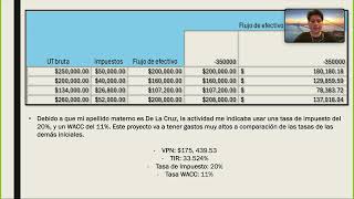 act 3 valuaciones de empresas [upl. by Erma]