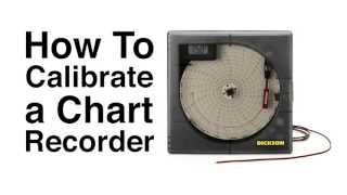 Dickson HowTo User Calibration [upl. by Aierdna]