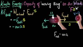 Kinetic energy derivation  Work amp Energy  Physics  Khan Academy [upl. by Gaw79]