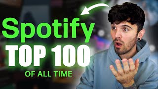 I Would Have NEVER Guessed Spotify TOP 100 Songs OF ALL TIME Reaction [upl. by Adel]