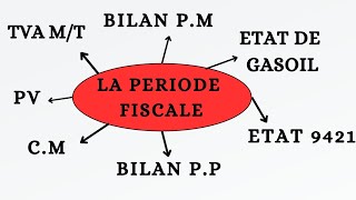 La periode fiscale aide comptable [upl. by Ahsinaw]