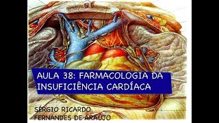 Curso de farmacologia Aula 40Farmacologia da insuficiencia cardiaca Parte IIITratamento [upl. by Inaffit243]