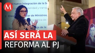 Gobierno Federal explica en detalle la reforma al Poder Judicial de la Federación [upl. by Tiat324]