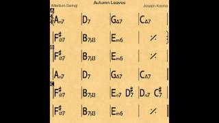 Autumn Leaves slow  Backing track  Playalong [upl. by Song]