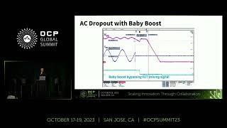 A MCRPS compatible totempole bridgeless PFC with rerush current control and extreme low iTHD [upl. by Sabelle429]