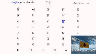 Learn Gurmukhi Step 01 Sounds of 356 Letters [upl. by Dorita]