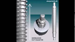 Räumen  Broaching metalworking [upl. by Ardna]