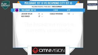 Mulgrave 1st XI v Richmond City 1st XI [upl. by Eedyah]