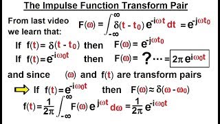 Electrical Engineering Ch 19 Fourier Transform 15 of 45 The Impulse Function Transform Pair [upl. by Koralie]