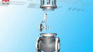 FBV Swing Check Valve [upl. by Jeb]