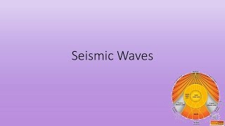 Seismic Waves Quiz GCSE Science OCR Gateway [upl. by Nieberg571]