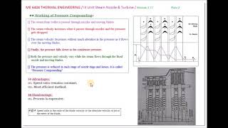 Describe Pressure Compounding in Steam Turbines  M327  Thermal Engineering in Tamil [upl. by Nahsez]