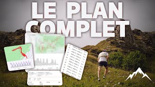 Trail 20km  Plan dEntrainement et Conseils Essentiels [upl. by Wendeline]