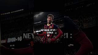 Neymar stats at 21 😳 shortsvideo viral funny trending [upl. by Dalia]