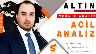 ONS ALTIN ANALİZİ VE GRAM ALTIN ANALİZİ [upl. by Polash71]