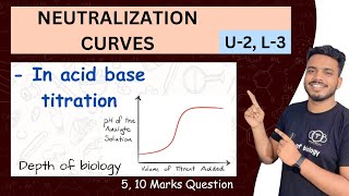 neutralization curves acid base titration  neutralization curves  neutralization curves in hindi [upl. by Gauthier]