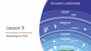 Free Private Pilot Ground School Lesson 9 Meteorology for Pilots [upl. by Ennove]