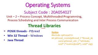 Thread LibrariesOperating Systems20A05402TPOSIX threadsPthreadWin 32 Thread–WindowsJava Thread [upl. by Dal]