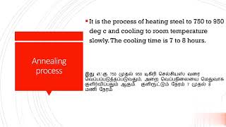 Why is done Annealing normalizing temperinghardening done to steel [upl. by Marra50]