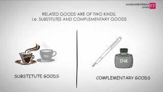 How does Cross Elasticity of Demand work [upl. by Ecadnak]