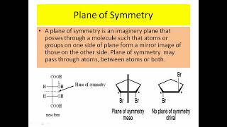 StereochemistryElements of SymmetryGraduationTYBSc [upl. by Demott]