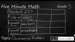 3rd Grade Math Decomposing Numbers [upl. by Aticilef204]