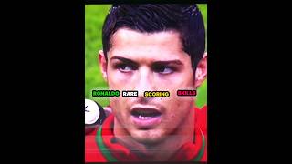 Ronaldo raras habilidades para anotar ojos de cabra de combate es un verdadero monstruoshorts [upl. by Nirrat171]