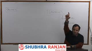 Rushikesh Dudhat  Geography  GS  LECTURE 44 UPSC GEOGRAPHY [upl. by Huston]