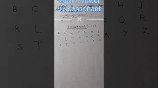 shortvideo vowel gyan education1995shorts vowelsampconsonant vowels aeiou virelshorts [upl. by Ludly]