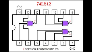 SGeC 74LS12 Triple 3Input NAND Gate with OpenCollector Outputs [upl. by Hsuk]