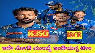 Mumbai Indians retained players 2025 in Kannada mumbaiindians ipl2025megaauction [upl. by Tessler]