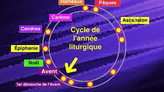 CYCLE LITURGIQUE [upl. by Cinemod]