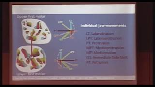 CMDDIagnostik und effektive hypoallergene orthomolekulare Therapie  hoT unter Strukturanalyse [upl. by Rannug]