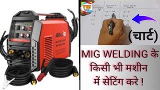 Mig welding current and wire settings all machine चार्ट [upl. by Bevers609]